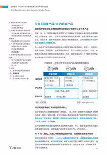 技術賦能課堂，數據驅動未來——2019年中國中小學教育信息化軟件市場洞察